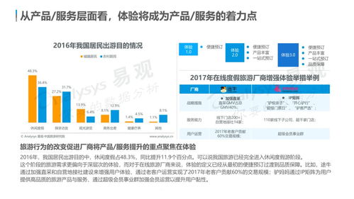 云游早讀 中國在線旅游市場年度綜合分析發布——用戶需求個性化多元化，體驗成產品服務著力點