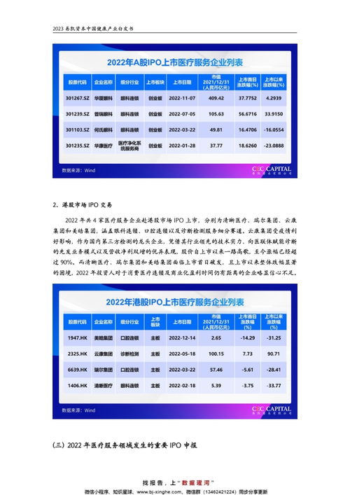 《易凱資本2023中國健康產業白皮書 醫療與健康服務篇——項目策劃與公關服務的戰略價值與創新實踐》